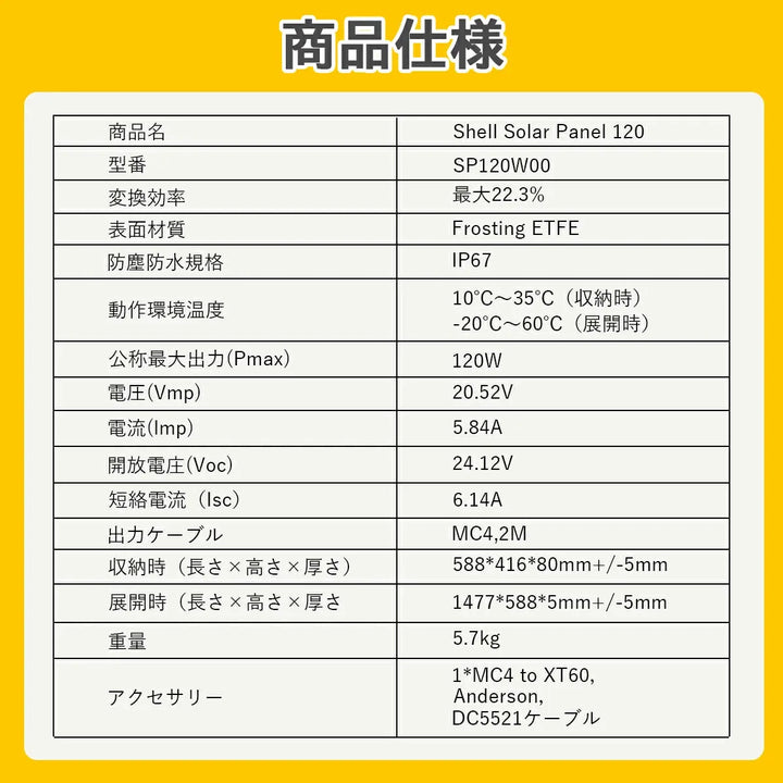 ソーラー パネル 家庭用 Shell