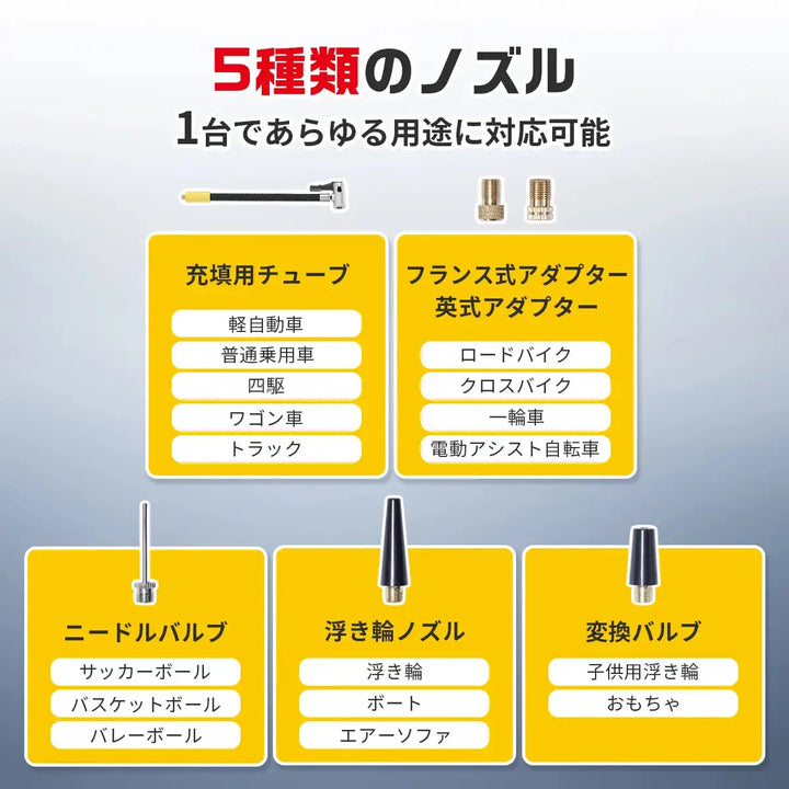 Shell 電動空気入れ