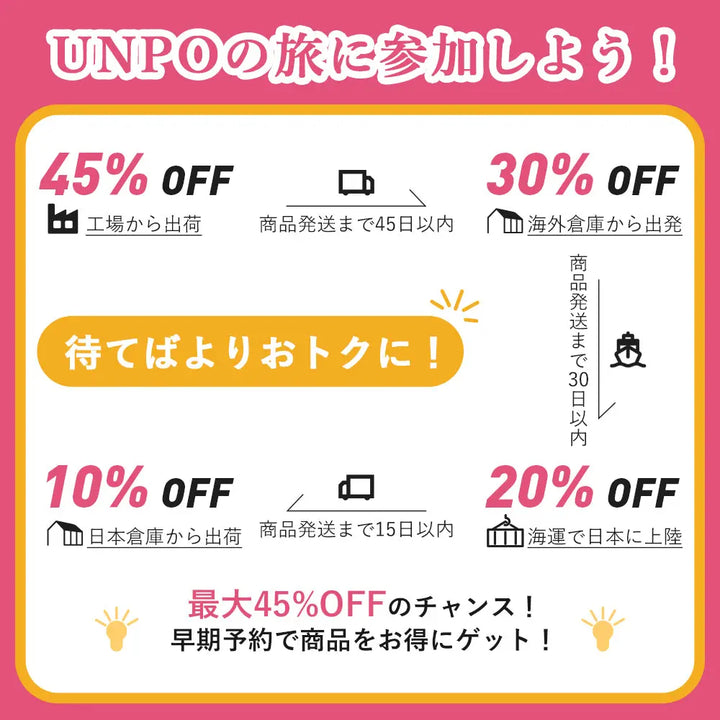 筋膜リリースガン UNPO S5F 温熱機能付き