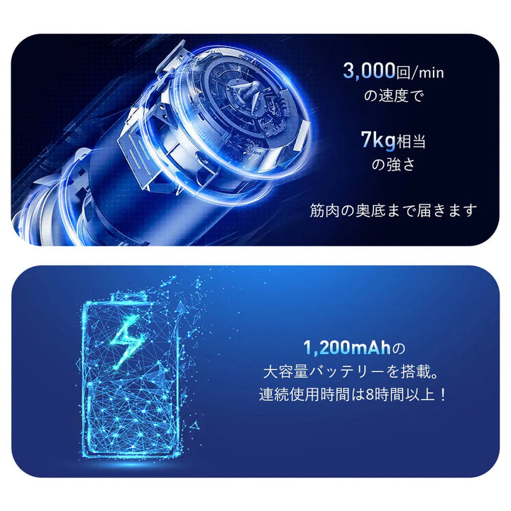 筋膜リリースガン UNPO S5F 温熱機能付き