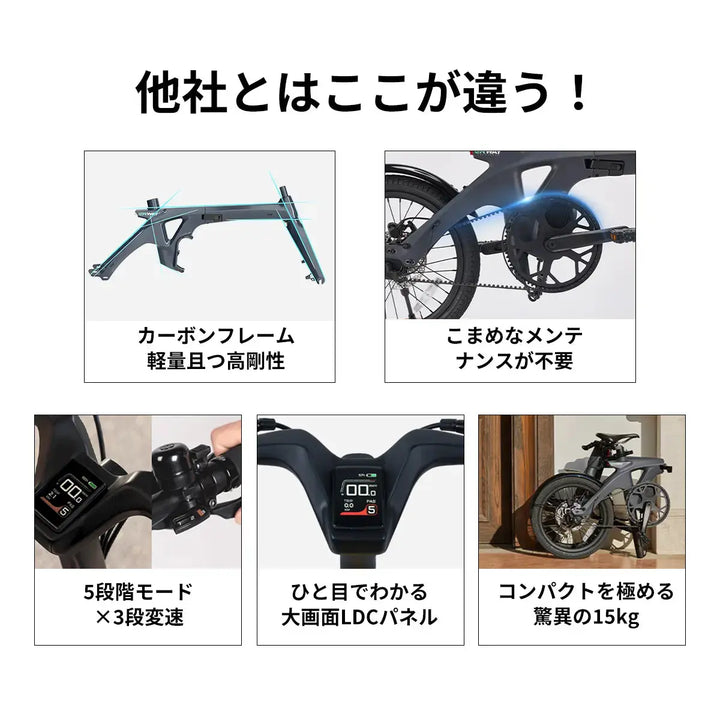 フルカ-ボン 電動自転車 ERWAY A06