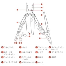 マルチツール 工具 huohou tool