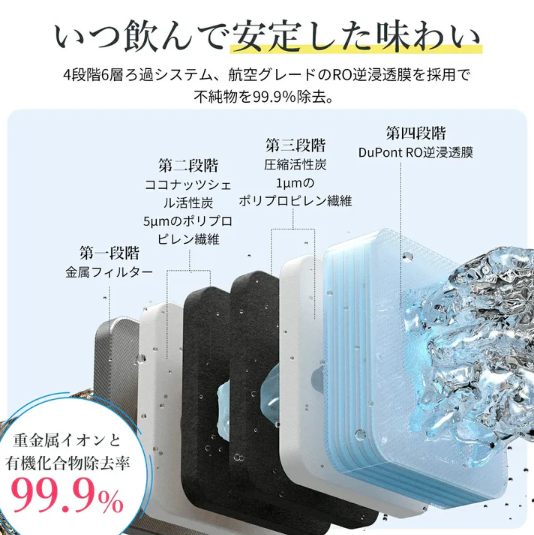 【中古商品】SOLEMOOD 水素水生成ウオーターサーバー