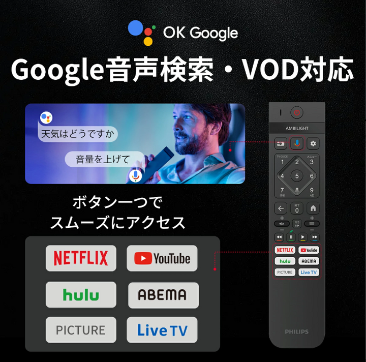 43型テレビ PHILIPS 43PUH7700