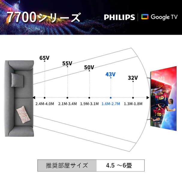43型テレビ PHILIPS 43PUH7700