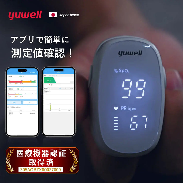 パルスオキシメーター yuwell
