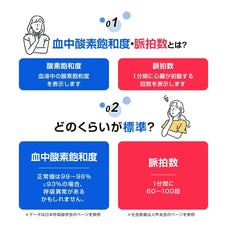 パルスオキシメーター yuwell