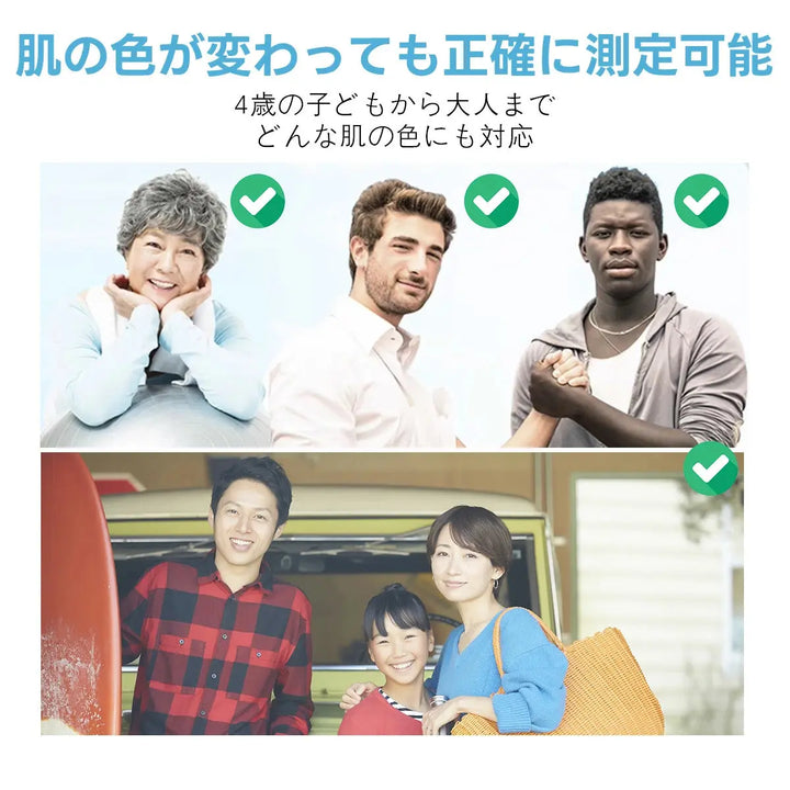 パルスオキシメーター yuwell