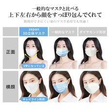 小顔マスク zepan 50枚