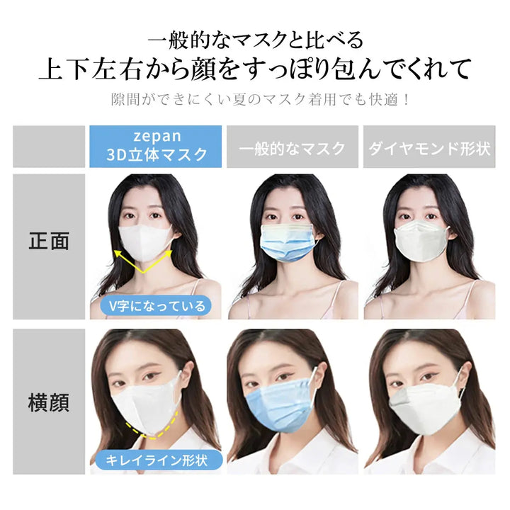 小顔マスク zepan 50枚