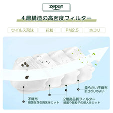 超立体マスク zepan