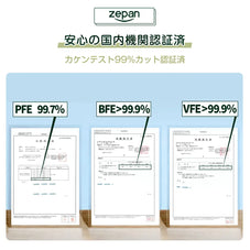 超立体マスク zepan