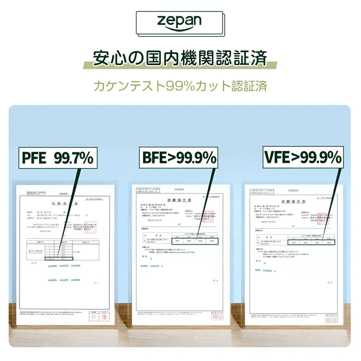 超立体マスク zepan