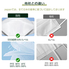 超立体マスク zepan