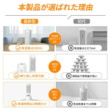 無給電 小型除湿機 zepan
