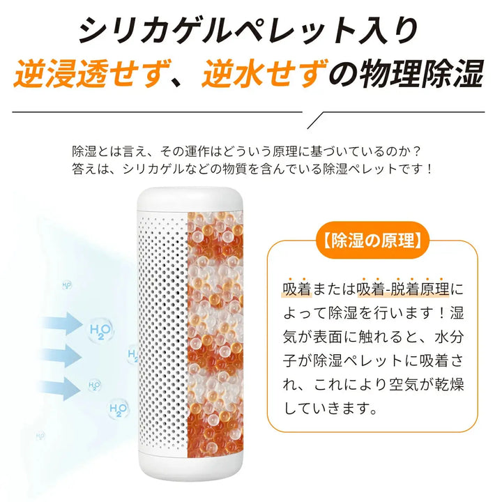 無給電 小型除湿機 zepan