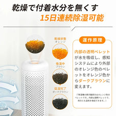 無給電 小型除湿機 zepan