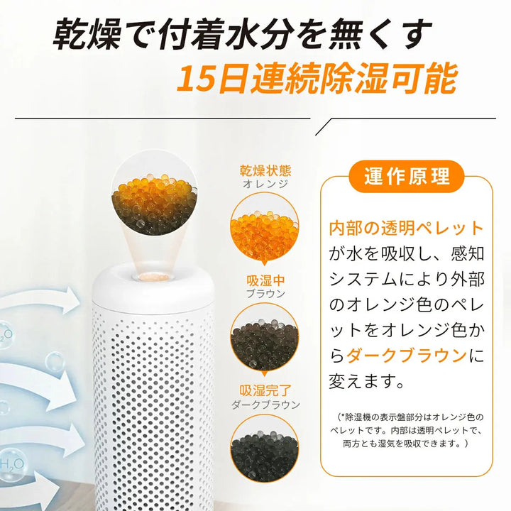 無給電 小型除湿機 zepan