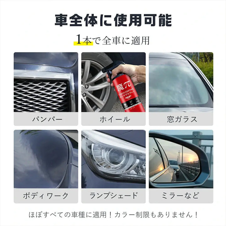 車用コーティング剤 zepan CAR