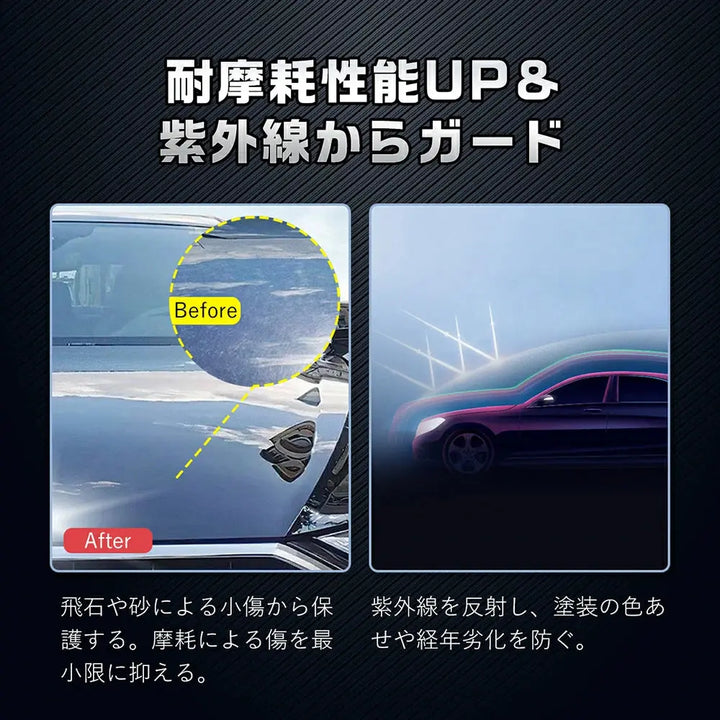 車用コーティング剤 zepan CAR
