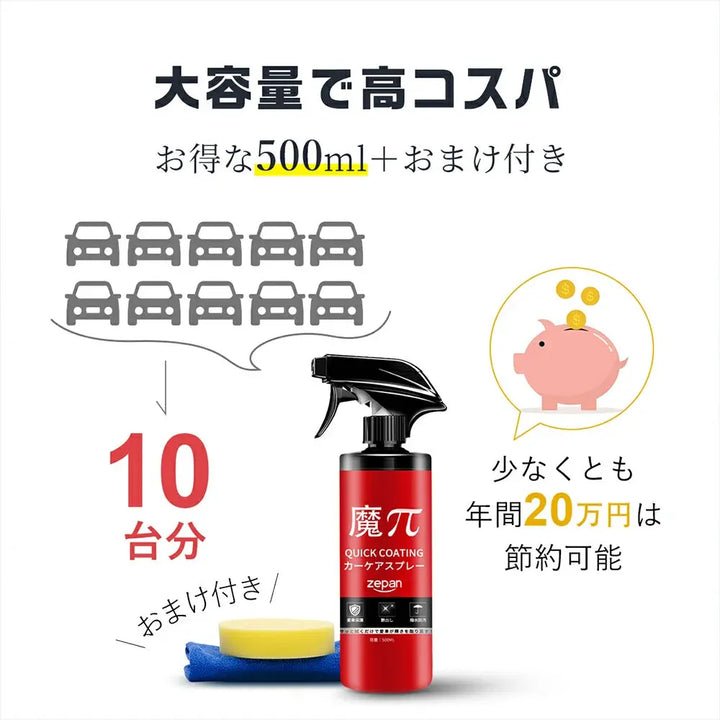 車用コーティング剤 zepan CAR