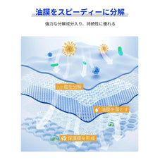 車ガラス油膜取り zepan CAR