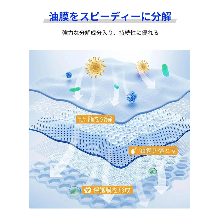 車ガラス油膜取り zepan CAR