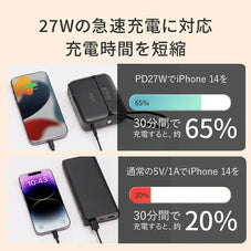モバイルバッテリー 急速充電 zepan PD200W
