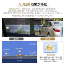 車ガラス油膜取り zepan car