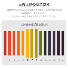 車ガラス油膜取り zepan car