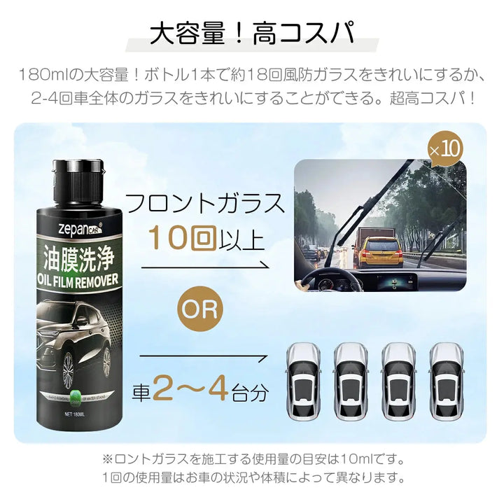 車ガラス油膜取り zepan car