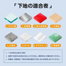 接着剤はがし液 zepancar