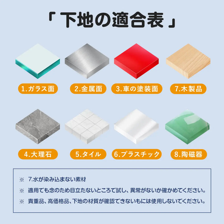 接着剤はがし液 zepancar