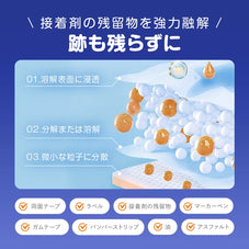 接着剤はがし液 zepancar