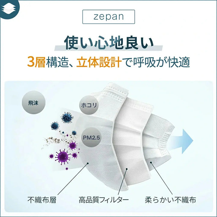 やわらか マスク zepan mask-10
