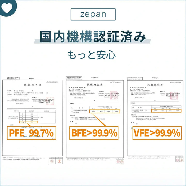 やわらか マスク zepan mask-10