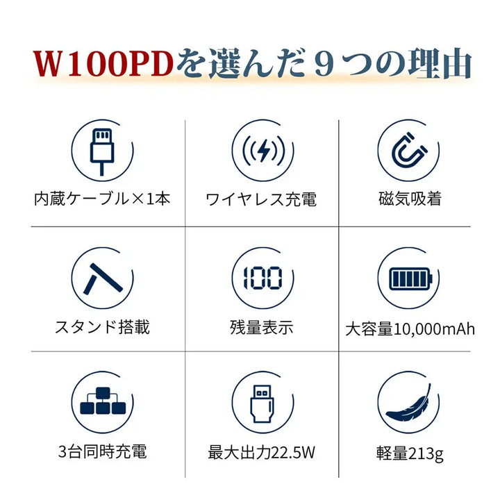 スマホ 充電器 マグネット zepan w100pd