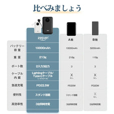 スマホ 充電器 マグネット zepan w100pd