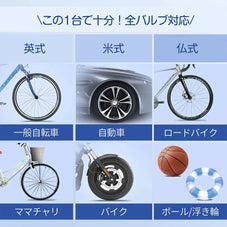 電動 空気入れ zepanCAR p30